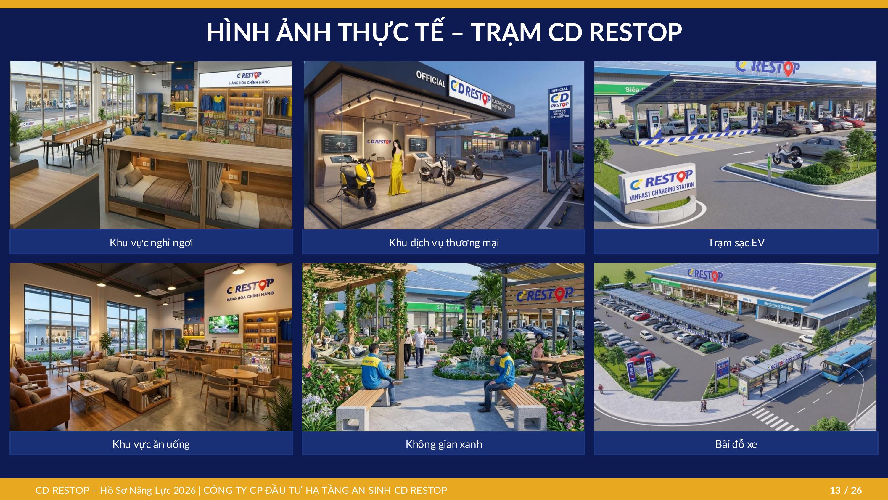 Hình ảnh thực tế